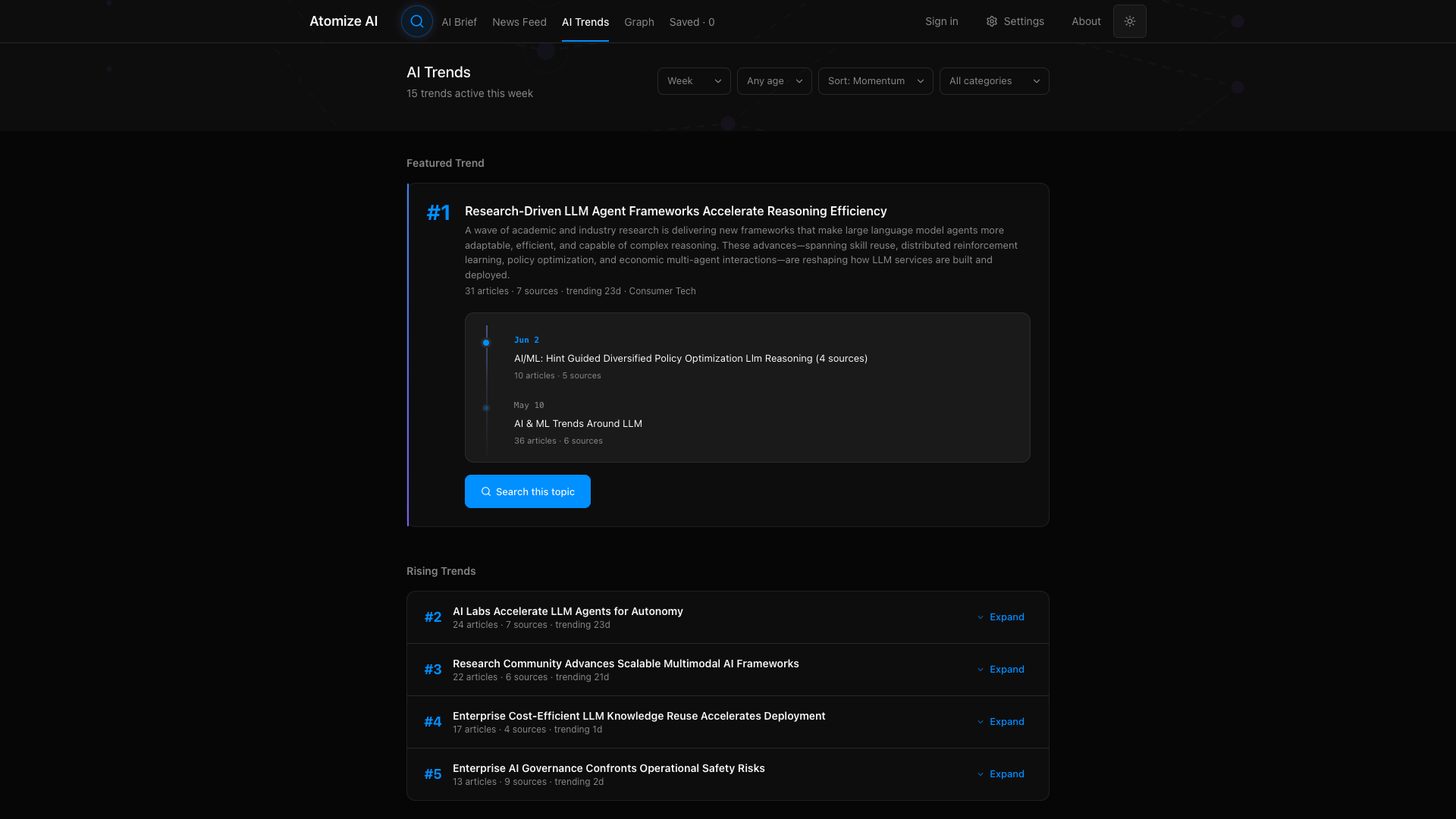 AI Trends — a featured